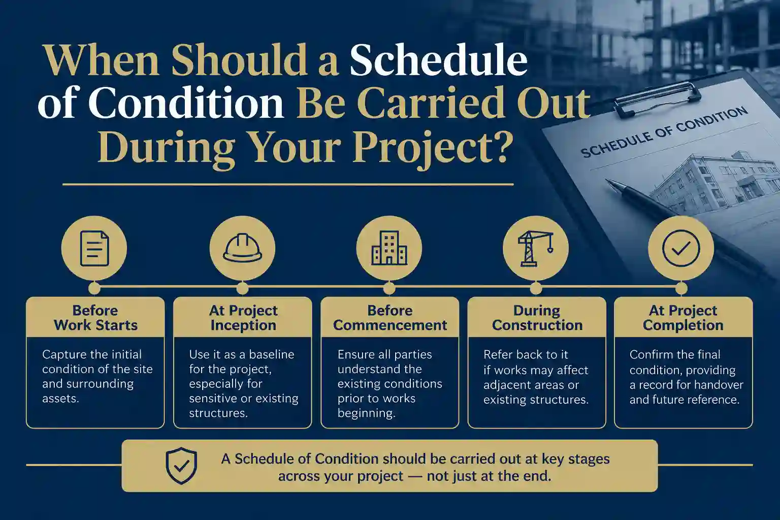 When Should a Schedule of Condition Be Carried Out During Your Project Locks Heath?